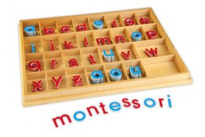 Bewegliche Buchstaben