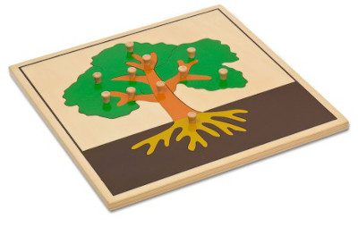 puzzlekarte
